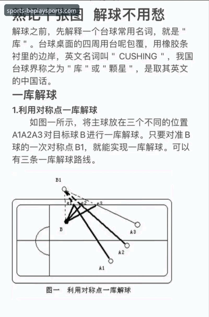beplay体育官方网站常见问题 beplay体育平台常见问题一站式解决教程